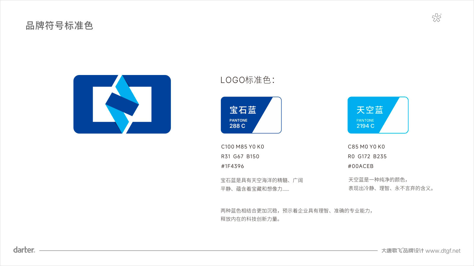 企业网站品牌设计