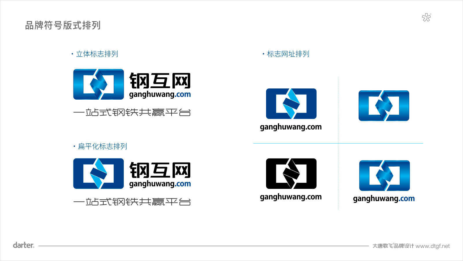 电子商务VI设计