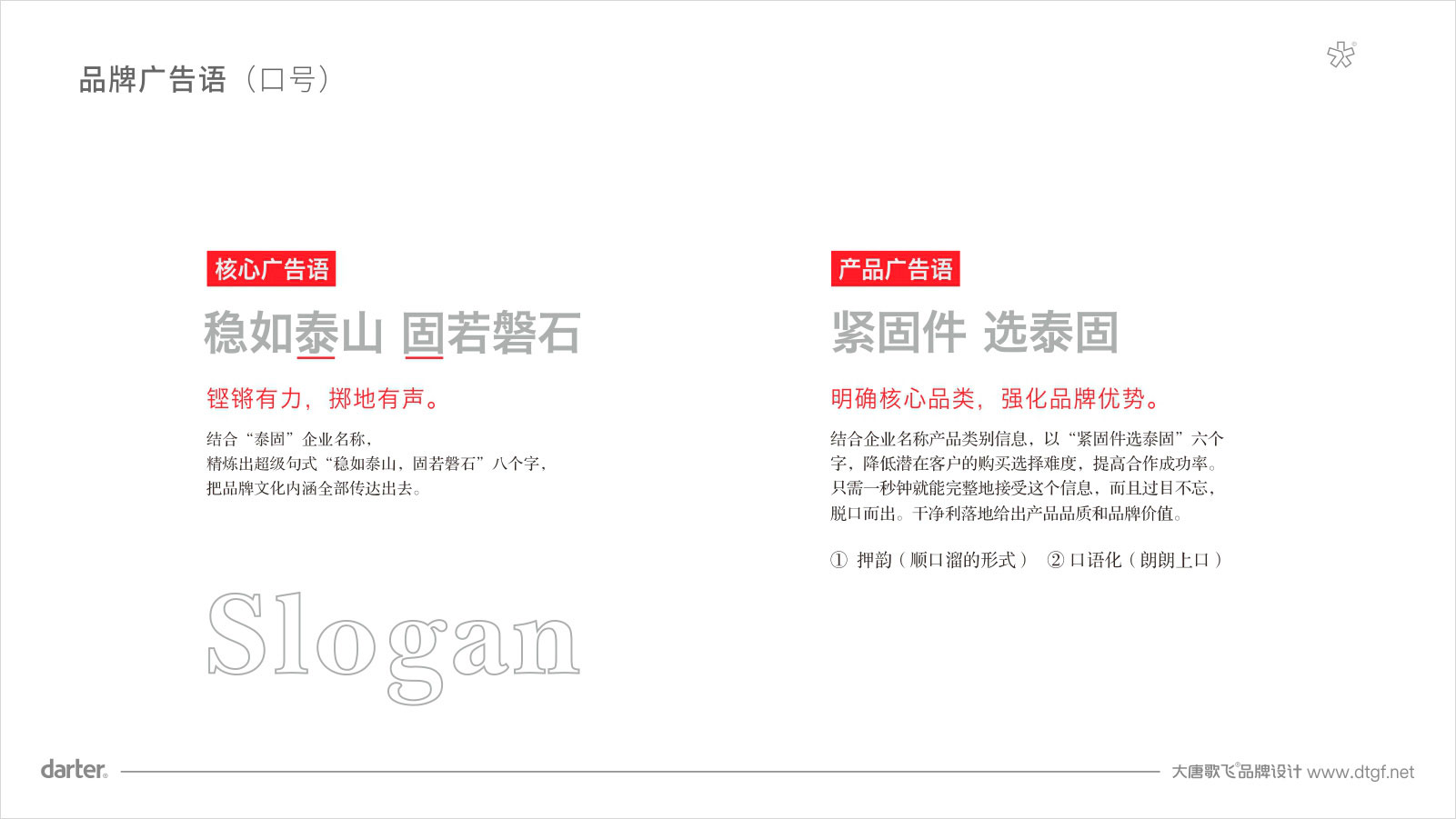 紧固件广告语设计