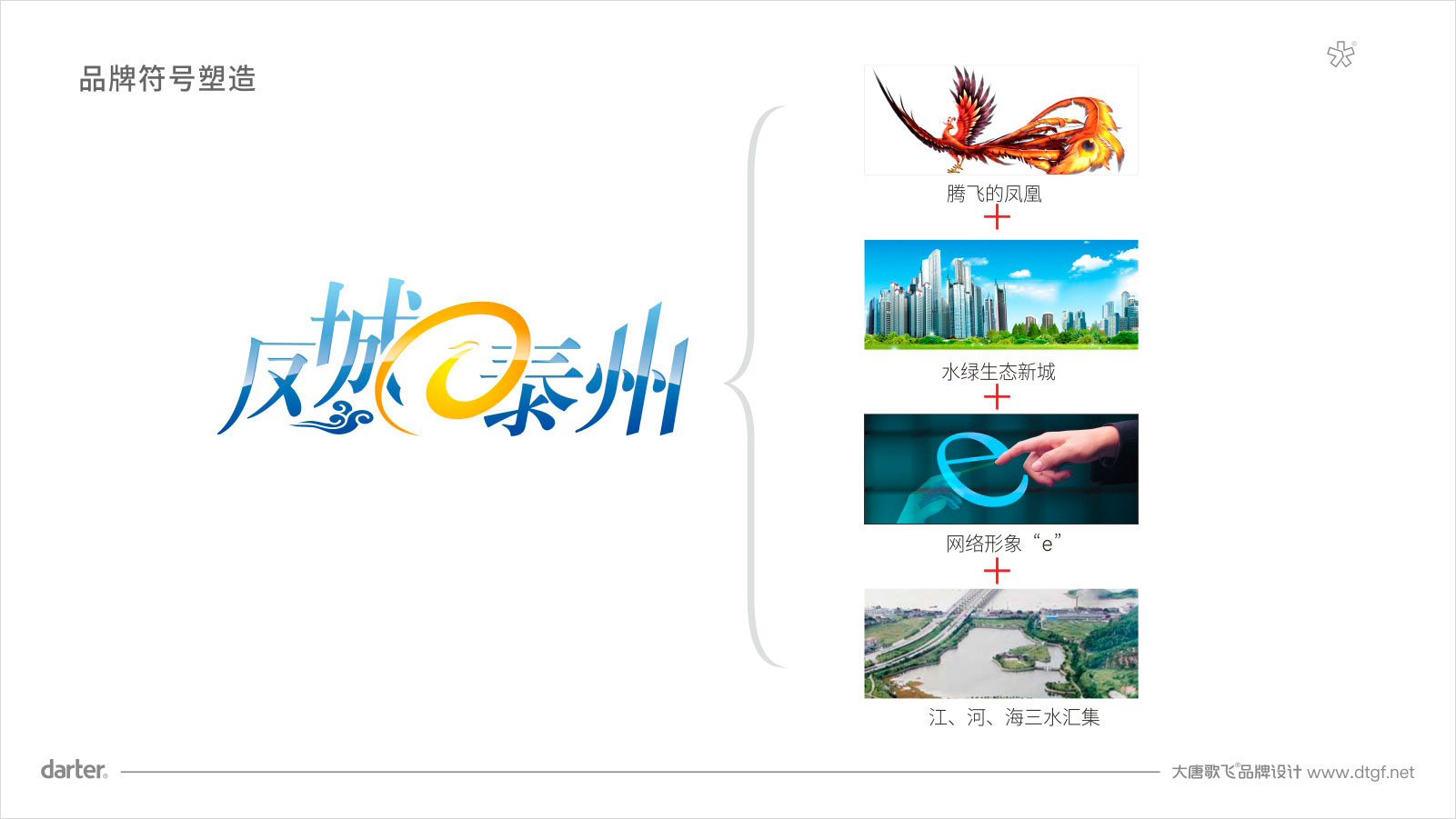 泰州网站LOGO设计