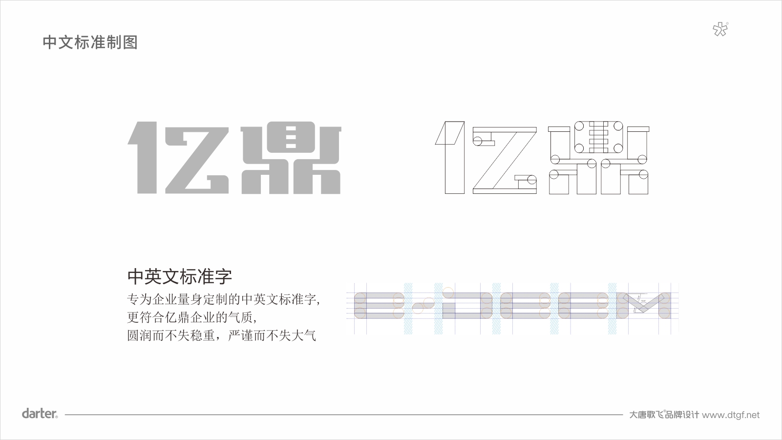 亿鼎物业品牌中文标准字 泰州物业标志设计